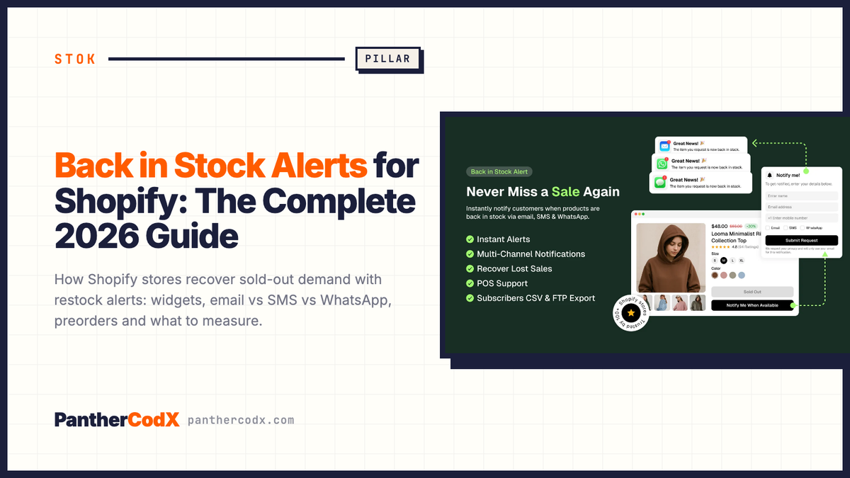 Back in Stock Alerts for Shopify: The Complete 2026 Guide — PantherCodX guide cover