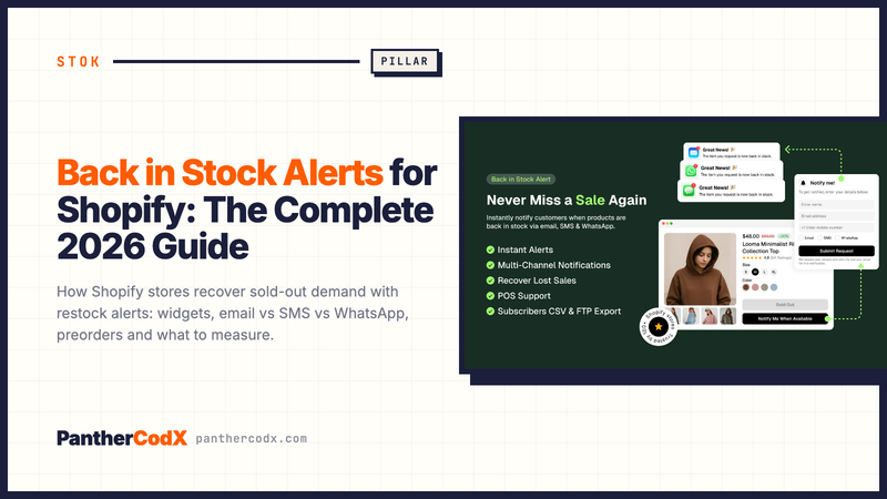Back in Stock Alerts for Shopify: The Complete 2026 Guide — PantherCodX guide cover