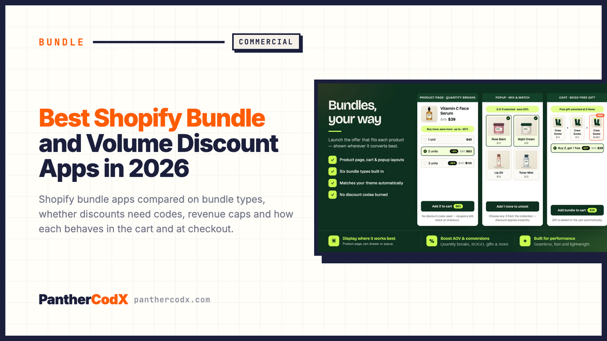 Best Shopify Bundle and Volume Discount Apps in 2026 — PantherCodX guide cover