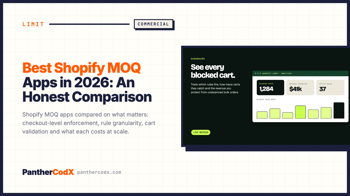 Best Shopify MOQ Apps in 2026: An Honest Comparison — PantherCodX guide cover