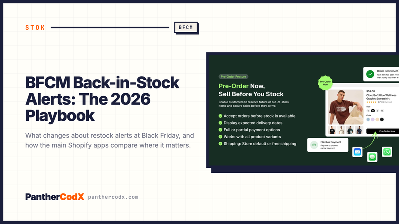 BFCM Back-in-Stock Alerts: The 2026 Playbook
