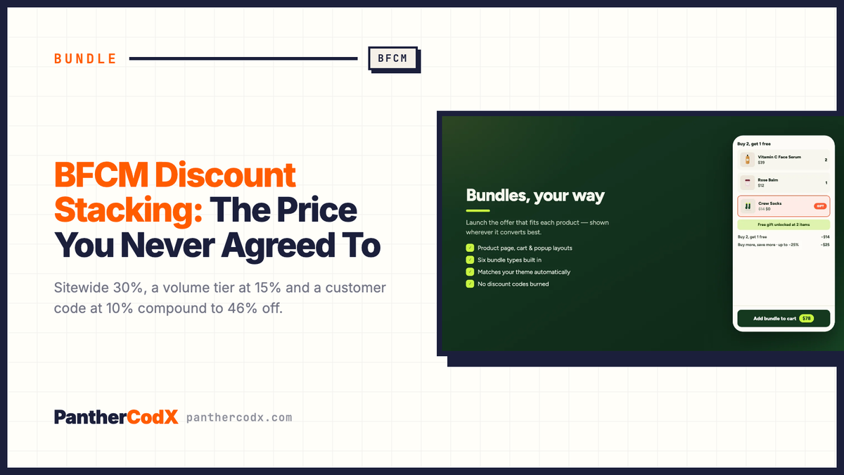 BFCM Discount Stacking: The Price You Never Agreed To — PantherCodX guide cover