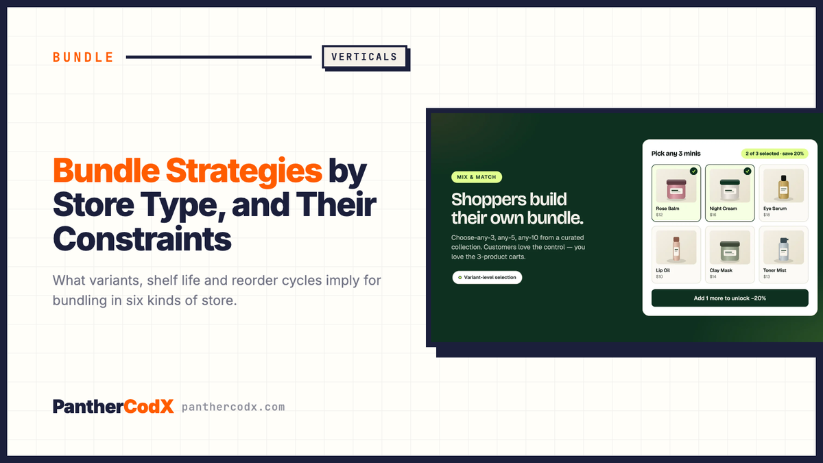 Bundle Strategies by Store Type, and Their Constraints — PantherCodX guide cover