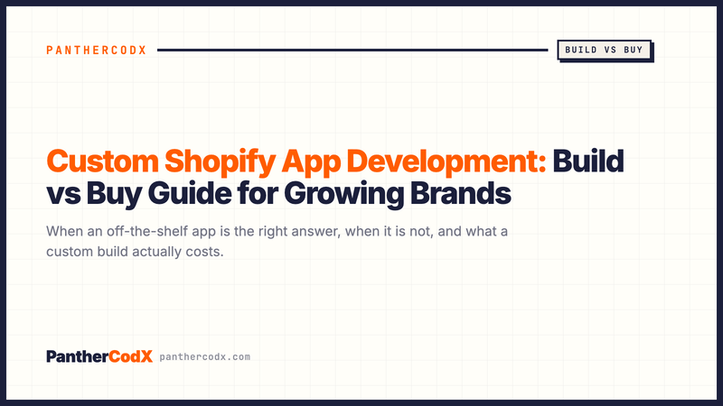 Custom Shopify App Development: Build vs Buy Guide for Growing Brands