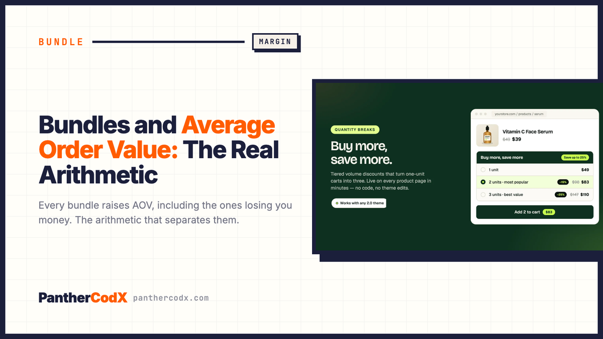 Bundles and Average Order Value: The Real Arithmetic — PantherCodX guide cover