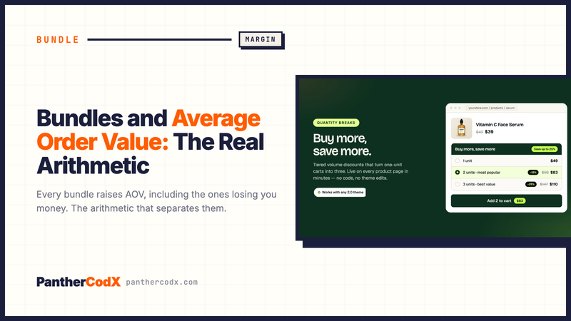 Bundles and Average Order Value: The Real Arithmetic — PantherCodX guide cover