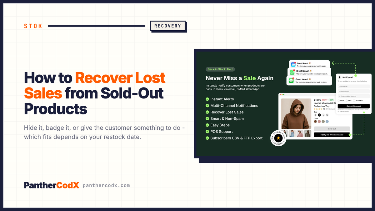 How to Recover Lost Sales from Sold-Out Products — PantherCodX guide cover