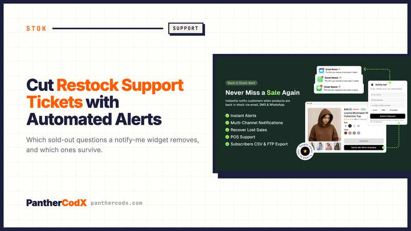 Cut Restock Support Tickets with Automated Alerts — PantherCodX guide cover