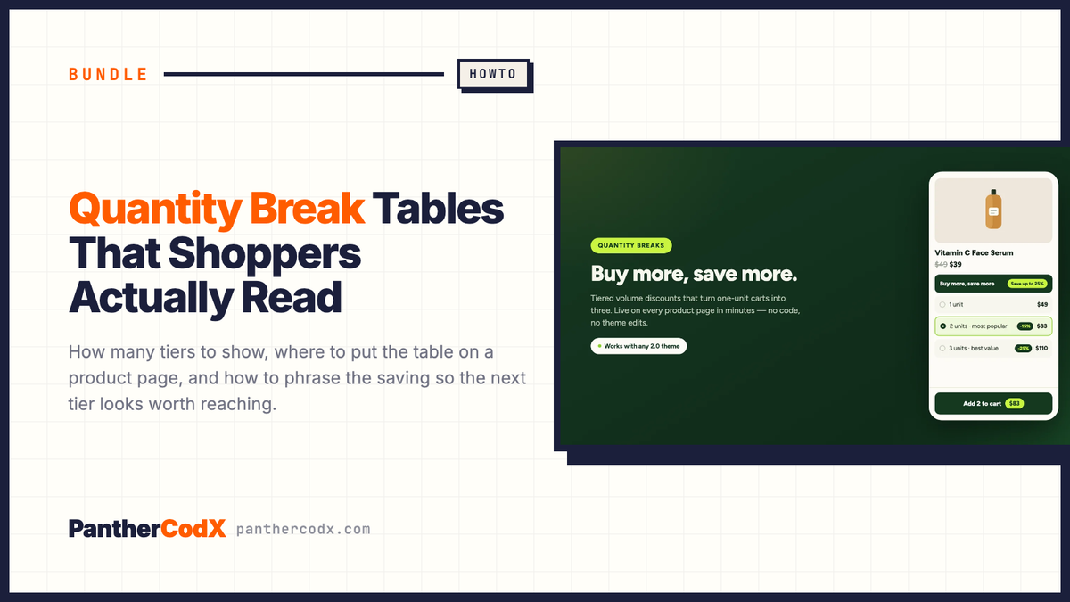 Quantity Break Tables That Shoppers Actually Read — PantherCodX guide cover