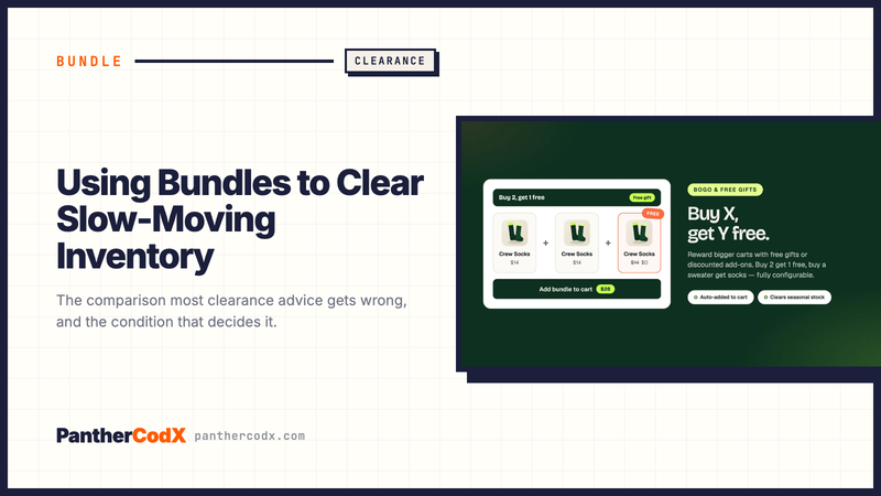 Using Bundles to Clear Slow-Moving Inventory — PantherCodX guide cover