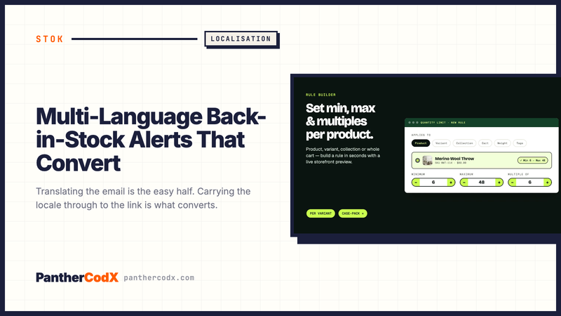 Multi-Language Back-in-Stock Alerts That Convert — PantherCodX guide cover