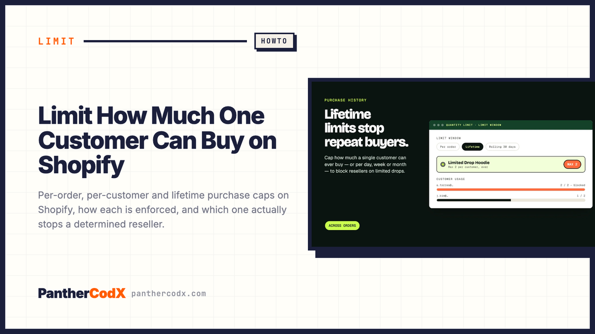 Limit How Much One Customer Can Buy on Shopify — PantherCodX guide cover