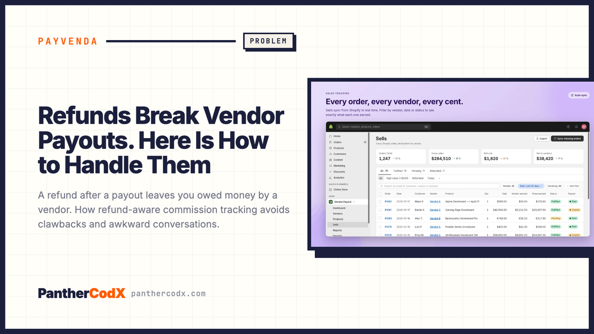 Refunds Break Vendor Payouts. Here Is How to Handle Them — PantherCodX guide cover