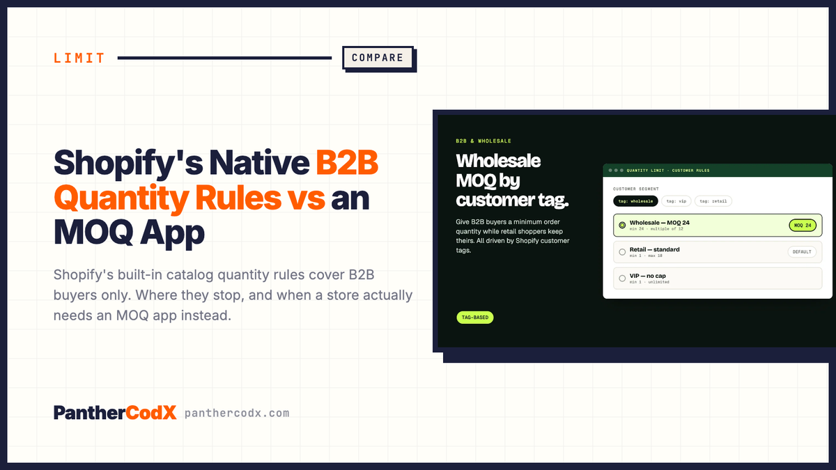 Shopify's Native B2B Quantity Rules vs an MOQ App — PantherCodX guide cover
