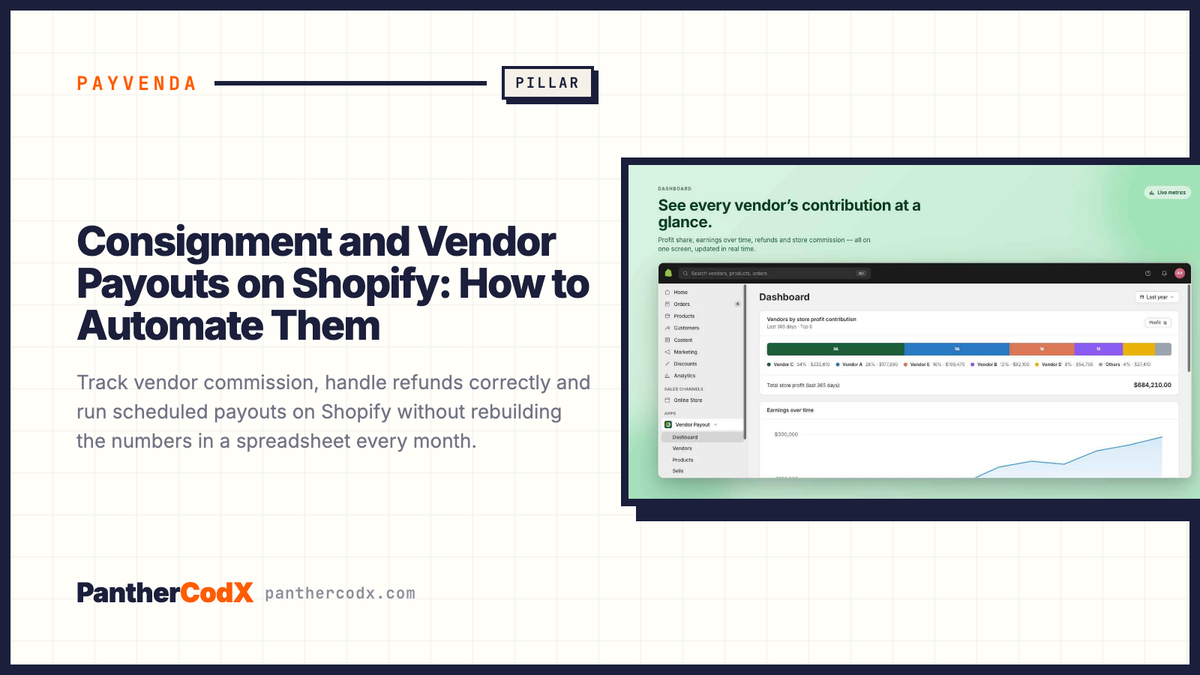 Consignment and Vendor Payouts on Shopify: How to Automate Them — PantherCodX guide cover