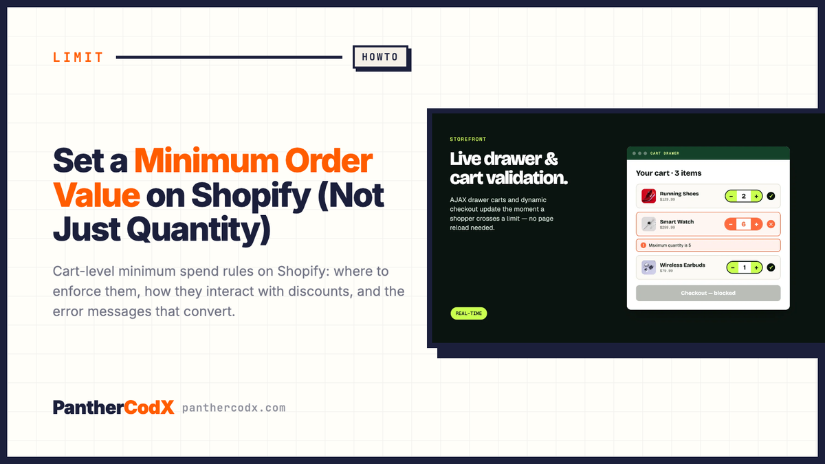 Set a Minimum Order Value on Shopify (Not Just Quantity) — PantherCodX guide cover