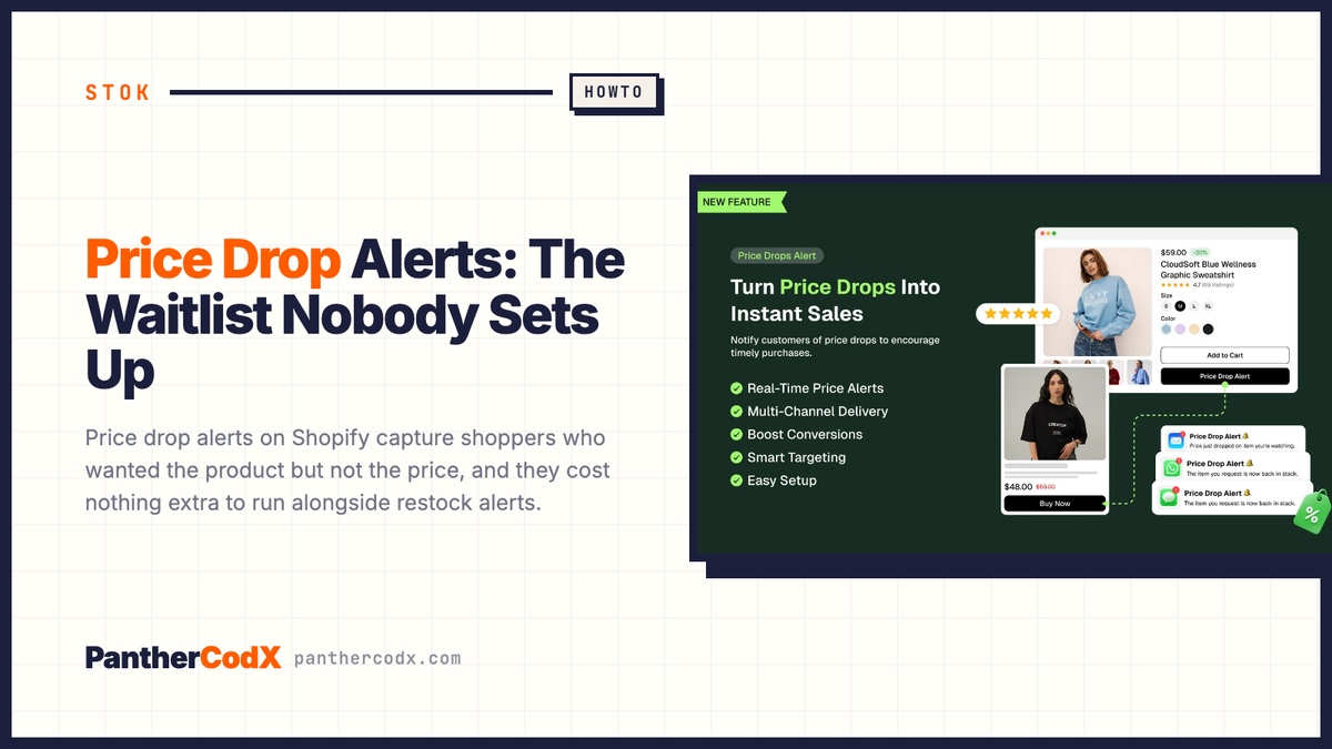 Price Drop Alerts: The Waitlist Nobody Sets Up — PantherCodX guide cover