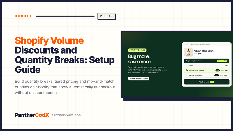 Shopify Volume Discounts and Quantity Breaks: Setup Guide — PantherCodX guide cover