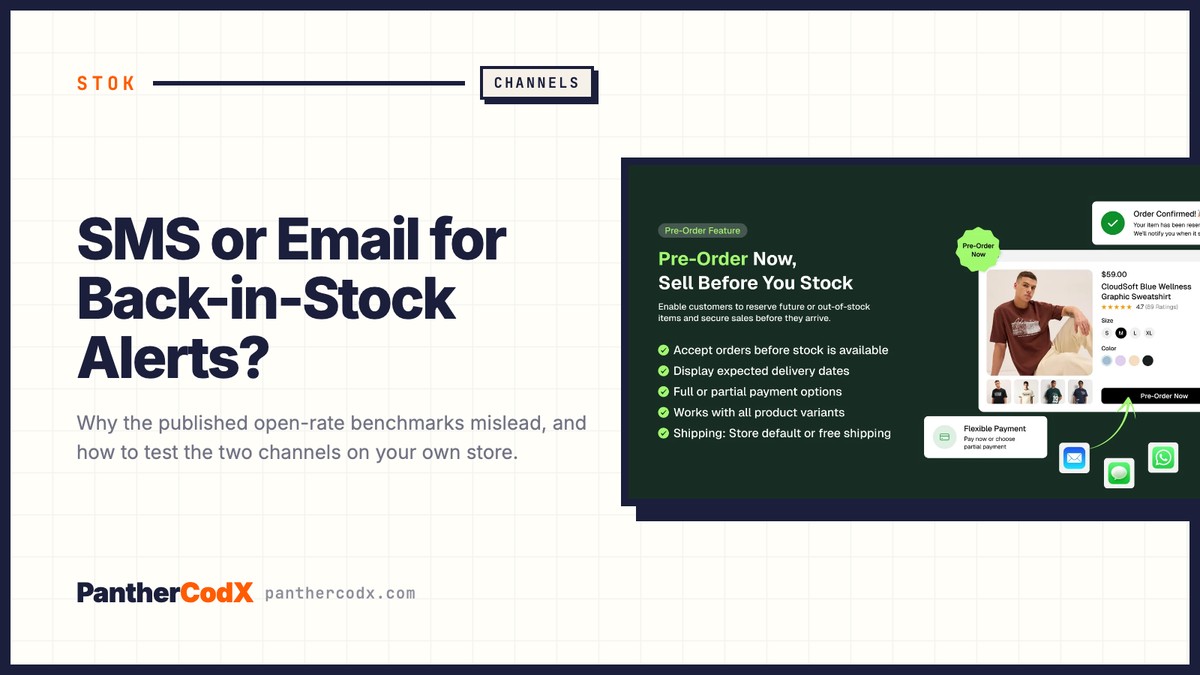 SMS or Email for Back-in-Stock Alerts? — PantherCodX guide cover