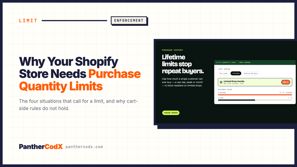Why Your Shopify Store Needs Purchase Quantity Limits — PantherCodX guide cover