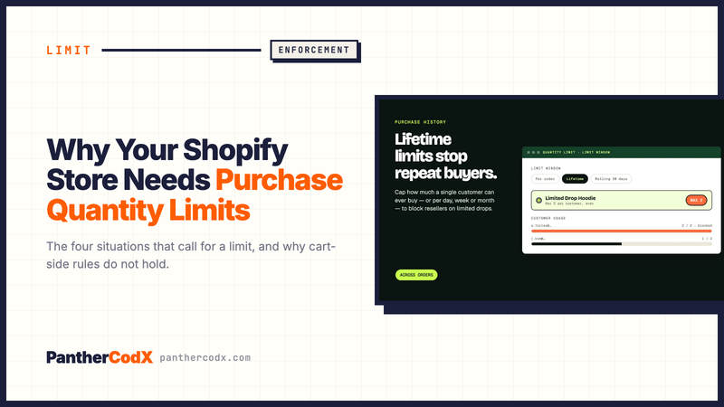 Why Your Shopify Store Needs Purchase Quantity Limits — PantherCodX guide cover
