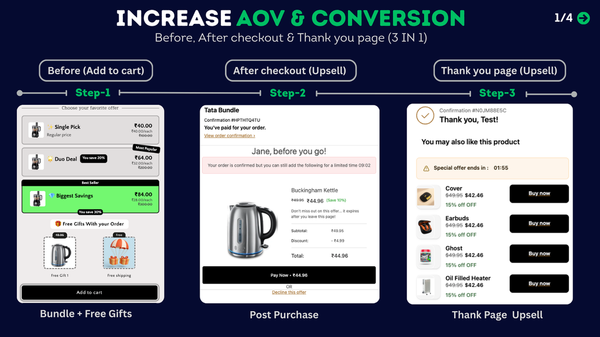 Bundle: Discount & Quantity Break