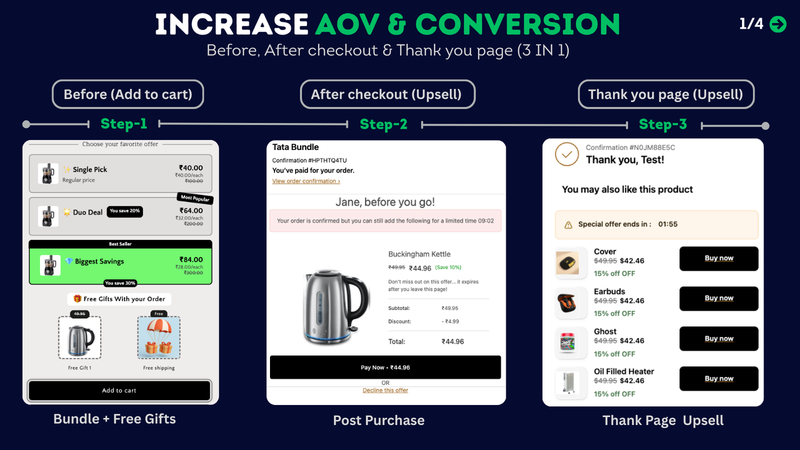 Bundle: Discount & Quantity Break