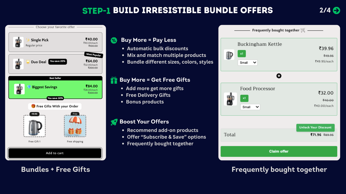 Bundle quantity break discount table on a Shopify store