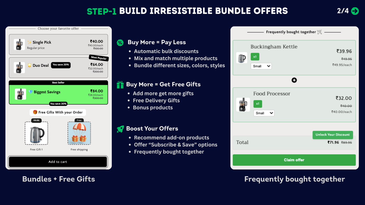 Bundle quantity break discount table on a Shopify store