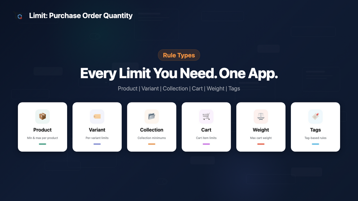 Limit per customer lifetime purchase cap configuration