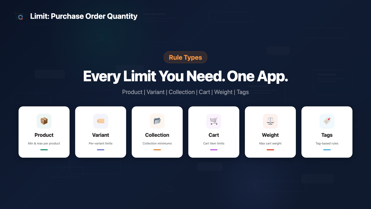 Limit per customer lifetime purchase cap configuration