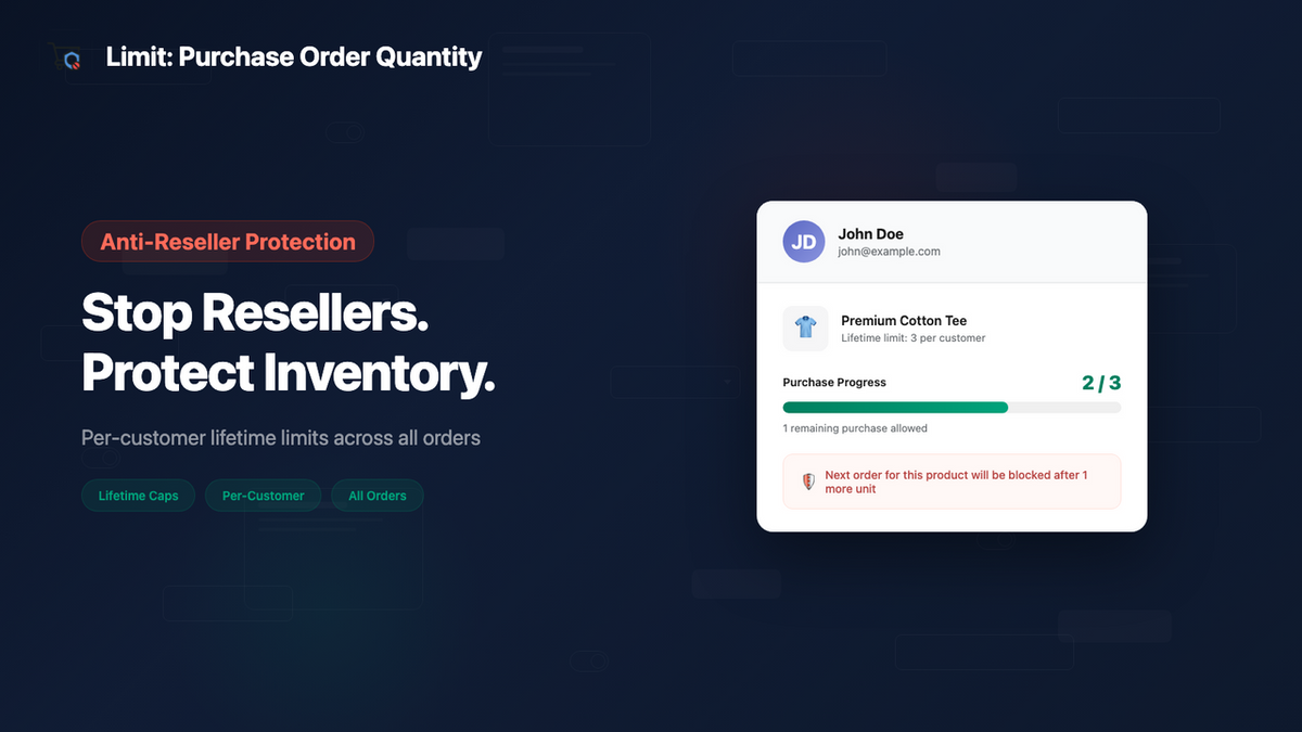 Limit wholesale minimum order quantity rules by customer tag