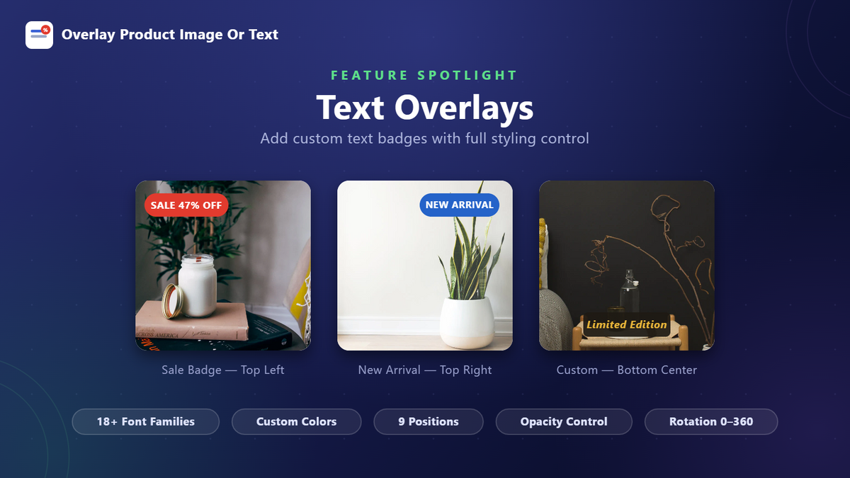 Text overlay badges on Shopify products — sale badge top left, new arrival top right and a custom limited edition label, with font, colour, opacity and rotation controls