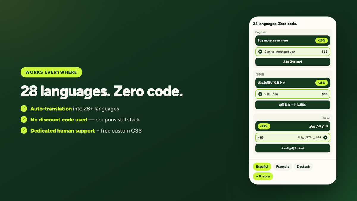 The same bundle widget in English, Japanese and Arabic