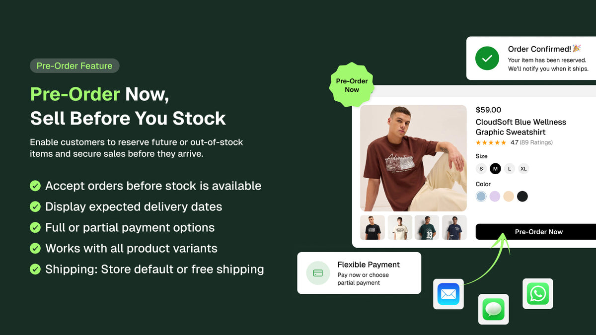 Preorder on Shopify — a Pre-Order Now button lets customers reserve out-of-stock items, with expected delivery dates and full or partial payment options
