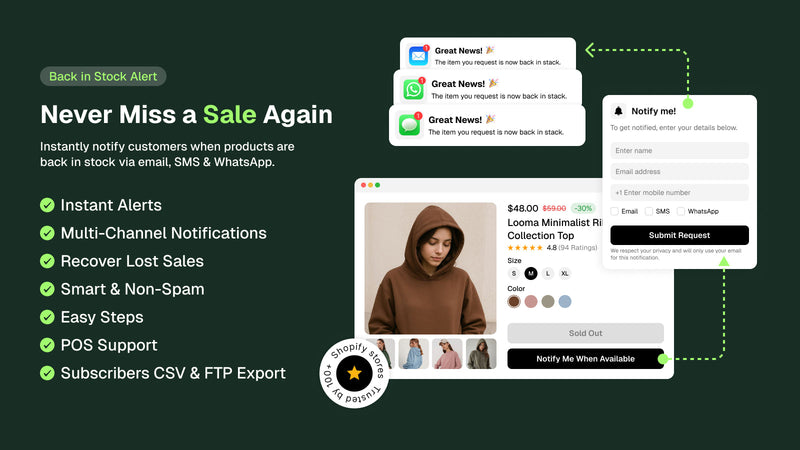 Stok: Back In Stock Alert