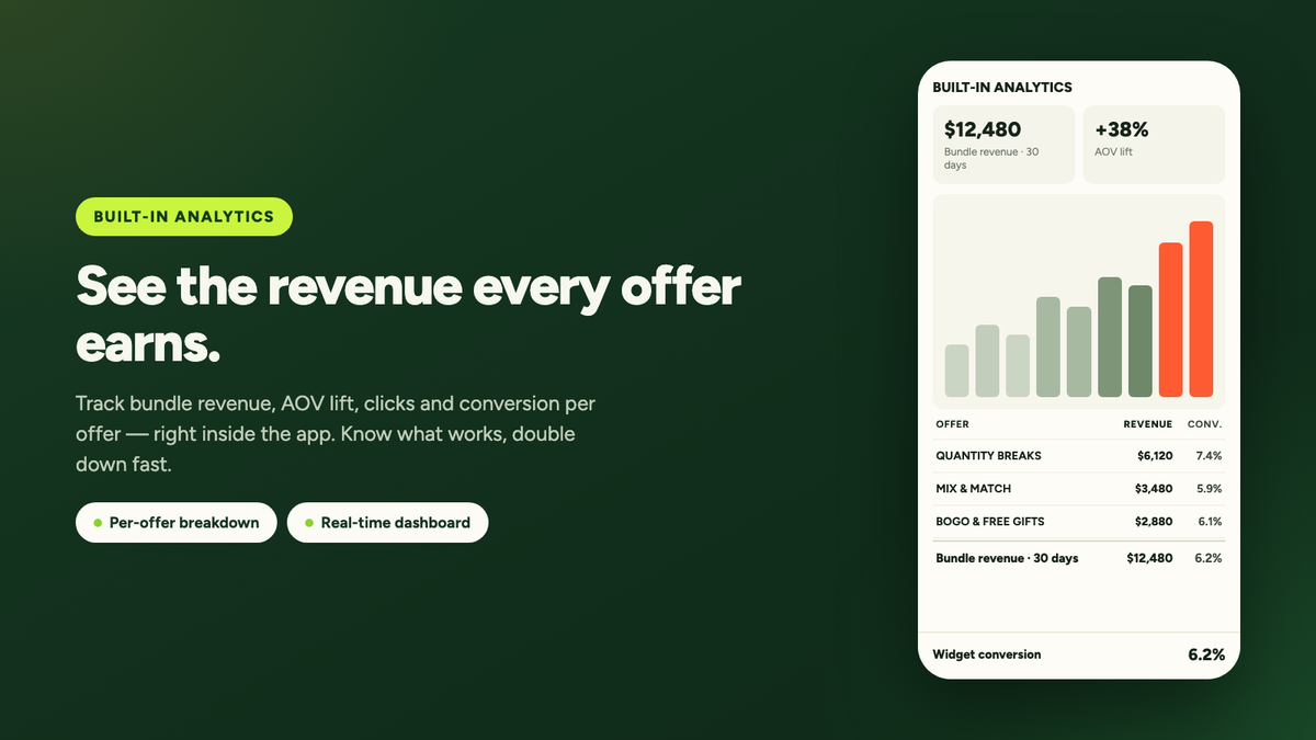 Mobile analytics: revenue and conversion per offer