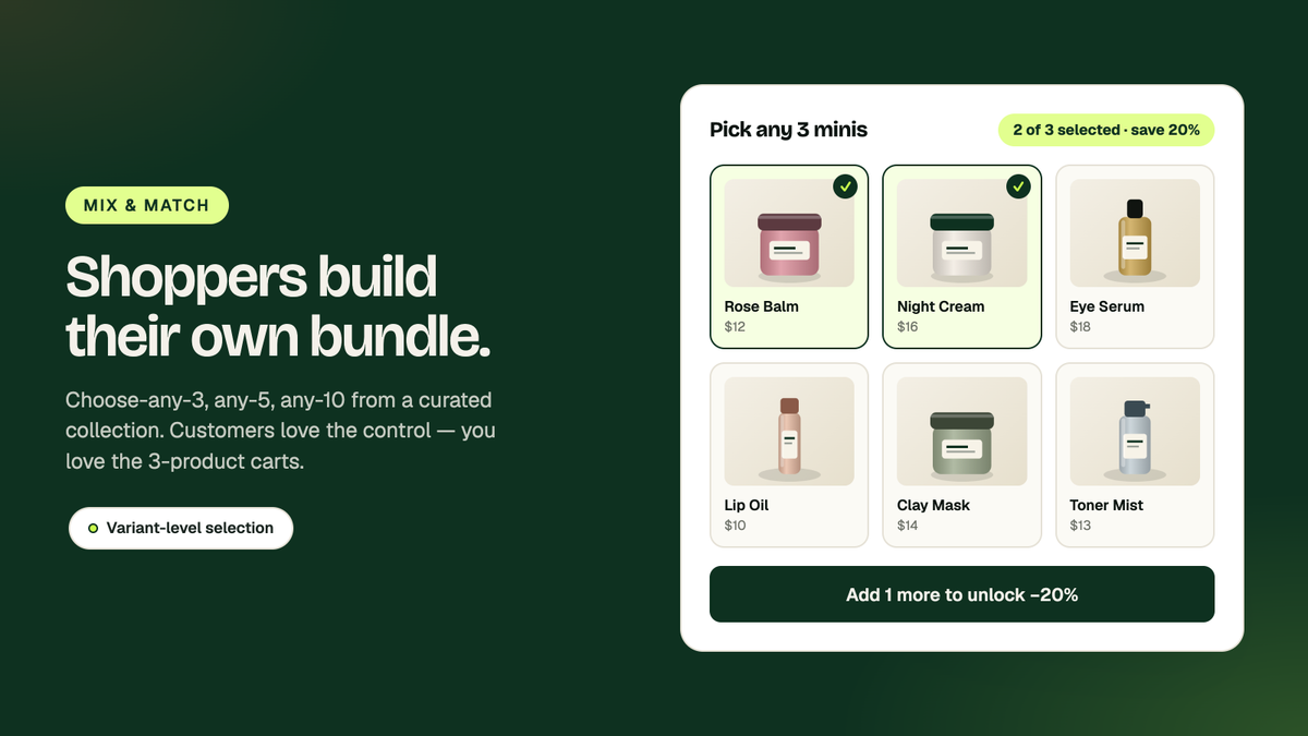 Mix and match bundle builder on Shopify — shoppers pick any 3 products from a curated collection to unlock a 20% discount